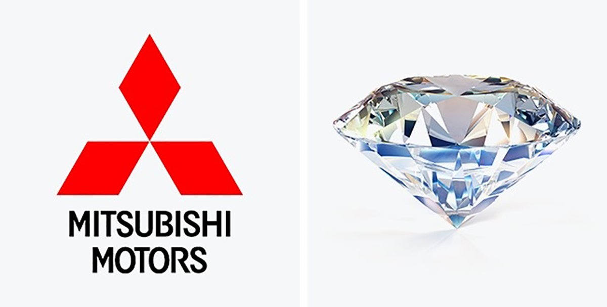 著名品牌標(biāo)志形象分析 三菱標(biāo)志設(shè)計(jì)