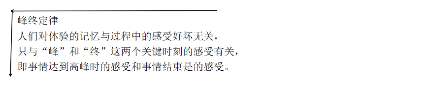 營銷策劃利用框架效應(yīng)進(jìn)行產(chǎn)品營銷